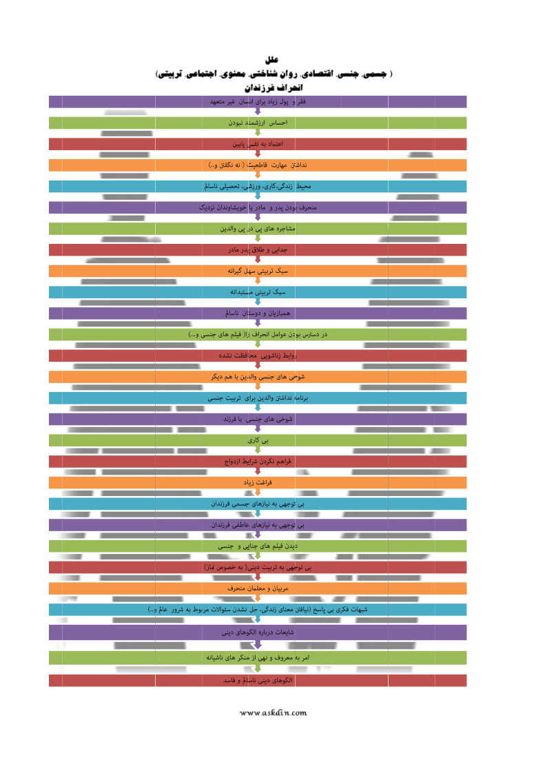 IMAGE(http://askdin.com/sites/default/files/gallery/images//11/1______________________________________________________.png)