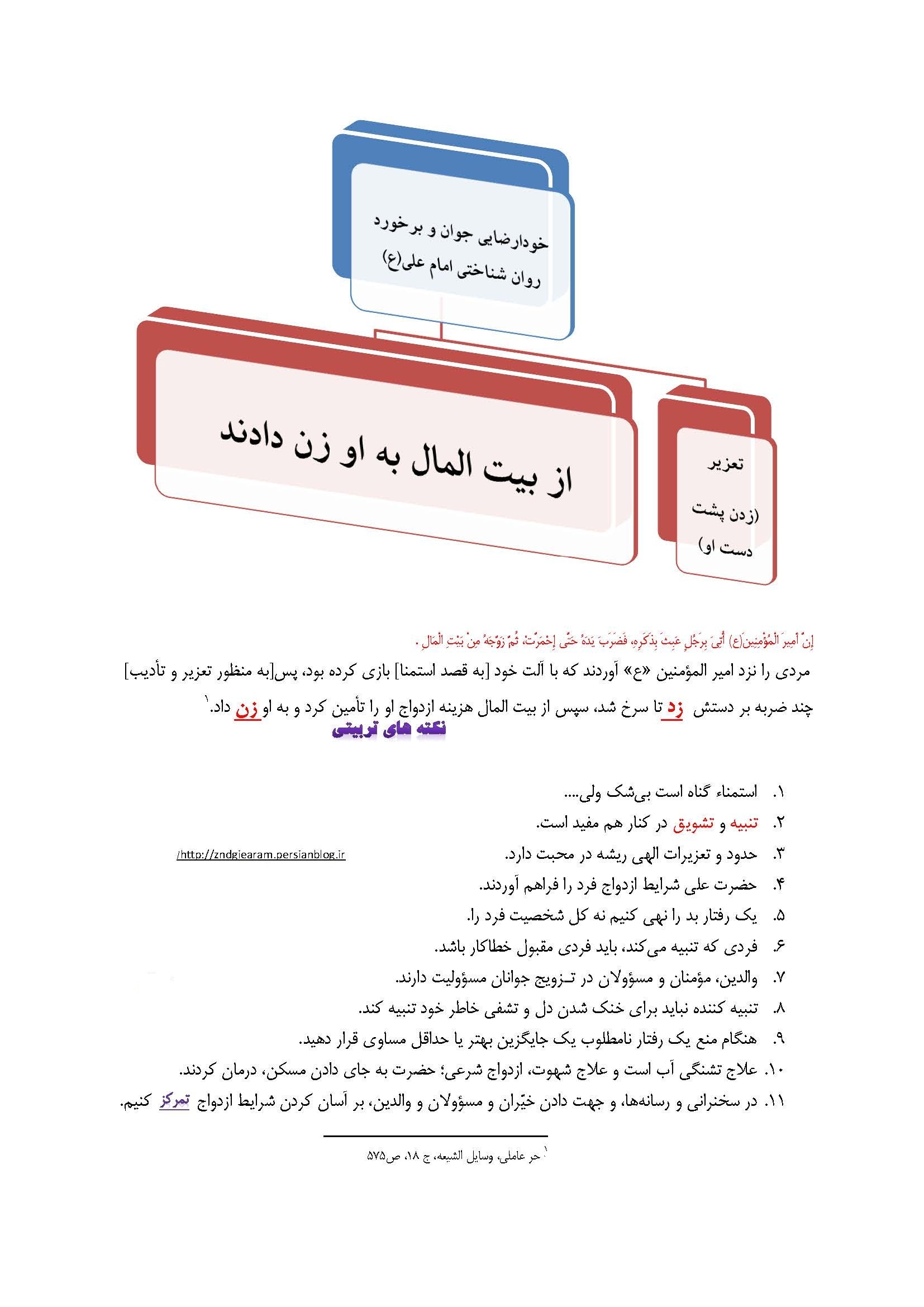 IMAGE(http://askdin.com/sites/default/files/gallery/images//11/2_masterbation12.jpg)