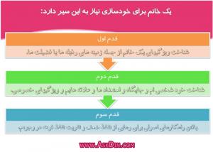 IMAGE(http://askdin.com/sites/default/files/gallery/images//2169/medium/1_1_4.JPG)