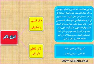 IMAGE(http://askdin.com/sites/default/files/gallery/images//2169/medium/1_fwda1e367zs3iyv4xczo.jpg)
