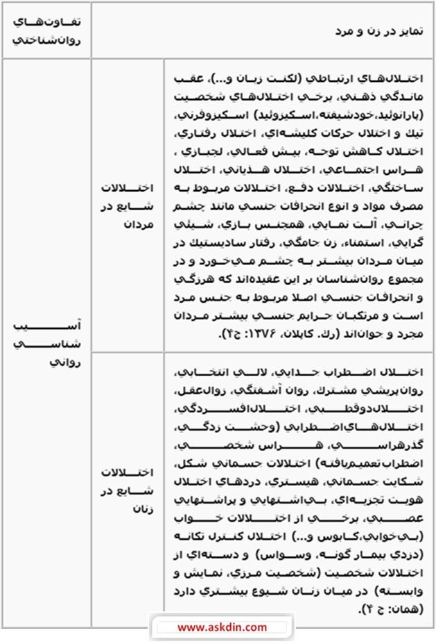 IMAGE(http://askdin.com/sites/default/files/gallery/images//2609/2_3.JPG)