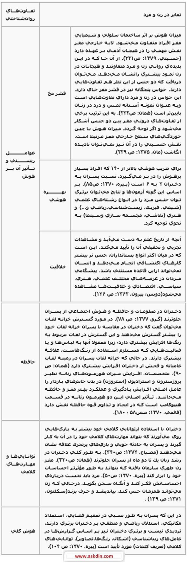 IMAGE(http://askdin.com/sites/default/files/gallery/images//2609/2_4.JPG)