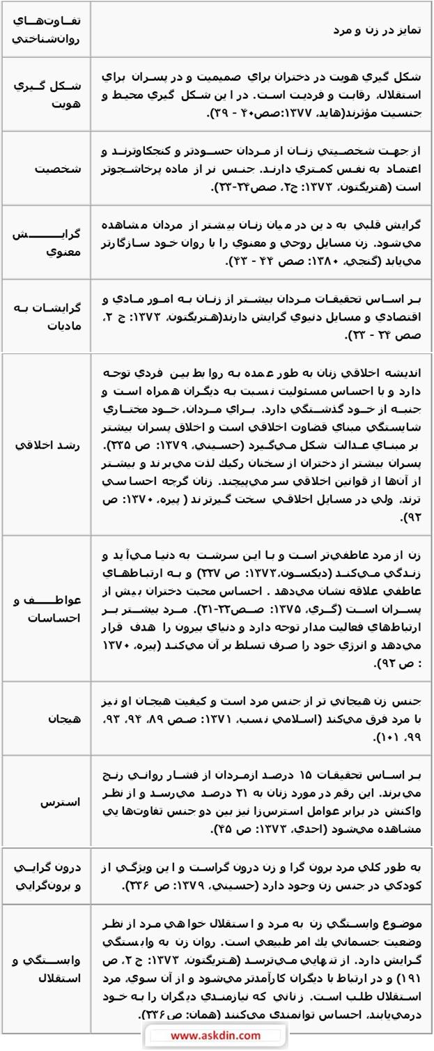 IMAGE(http://askdin.com/sites/default/files/gallery/images//2609/3_1.JPG)