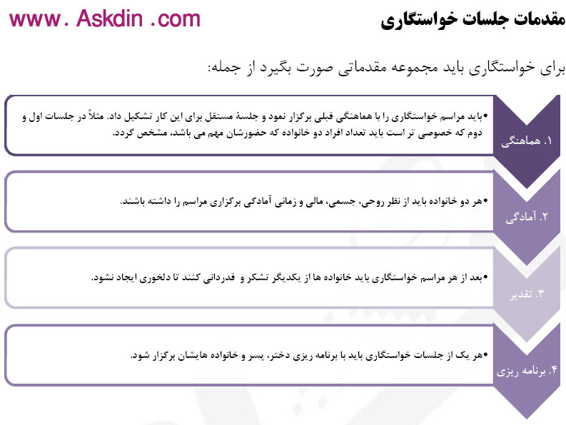 IMAGE(http://askdin.com/sites/default/files/gallery/images//4435/3_22.jpg)