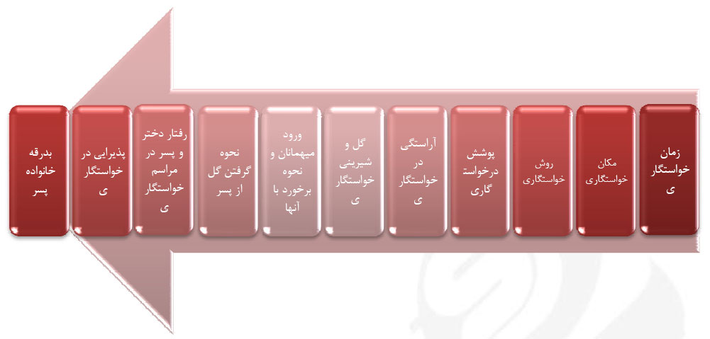 IMAGE(http://askdin.com/sites/default/files/gallery/images//4435/3_25.jpg)