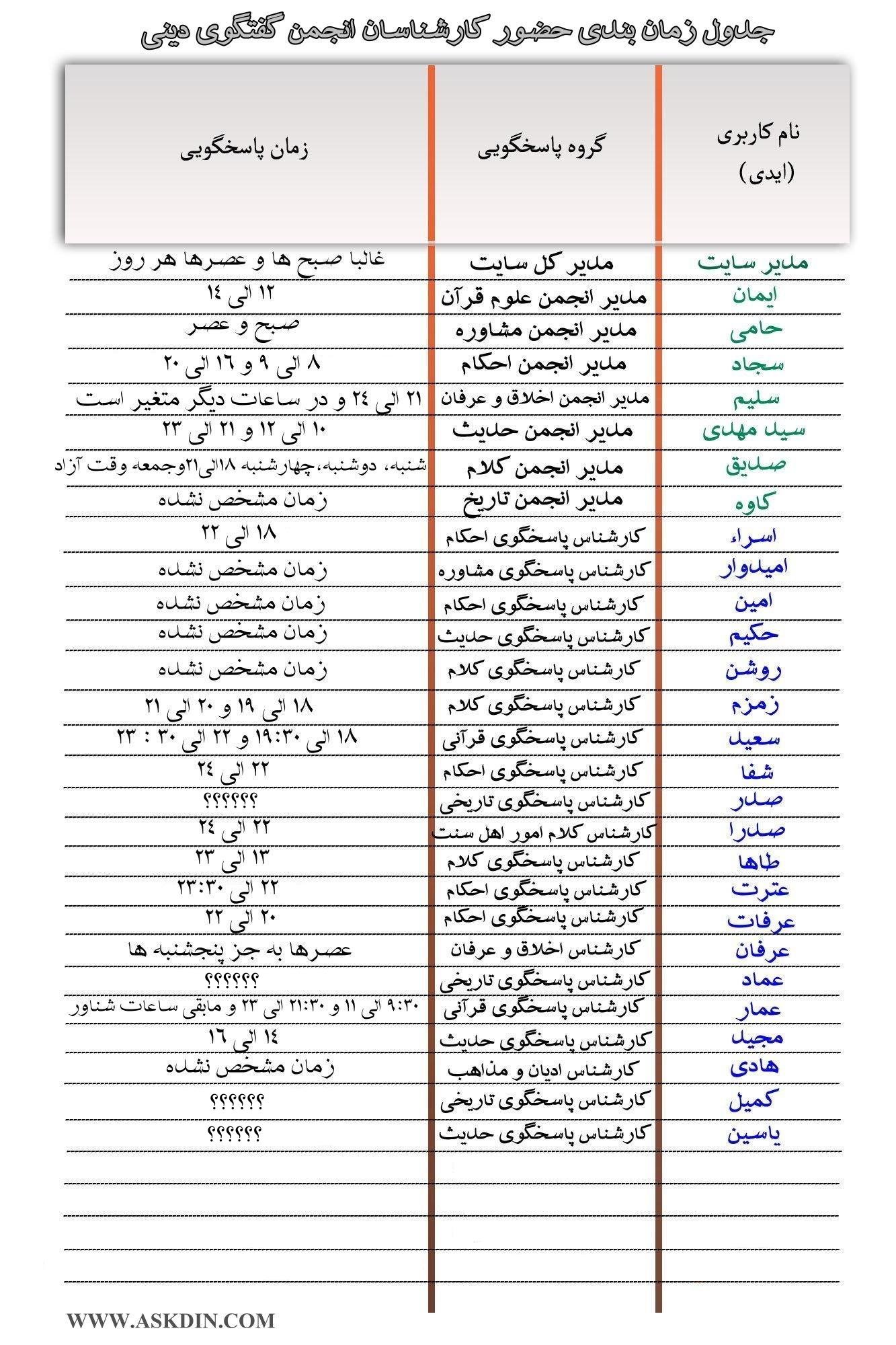 IMAGE(http://askdin.com/sites/default/files/gallery/images//514/1_askdin31.jpg)