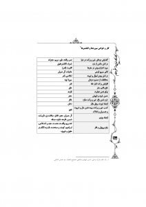 IMAGE(http://askdin.com/sites/default/files/gallery/images/11/medium/10_1.png)