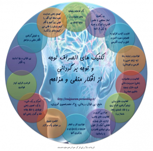 IMAGE(http://askdin.com/sites/default/files/gallery/images/11/medium/1_afkar_.png)