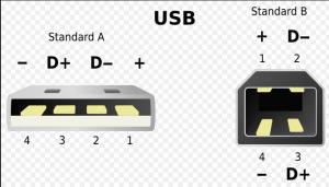 IMAGE(http://askdin.com/sites/default/files/gallery/images/27167/medium/1_USB.jpg)