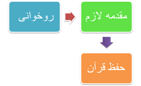 IMAGE(http://askdin.com/sites/default/files/gallery/images/35584/3_image001.png)