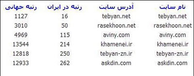 IMAGE(http://askdin.com/sites/default/files/gallery/images/378/1_mehr2.jpg)