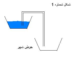 IMAGE(http://askdin.com/sites/default/files/gallery/images/38487/1_01.JPG)
