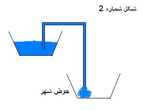 IMAGE(http://askdin.com/sites/default/files/gallery/images/38487/1_2.JPG)