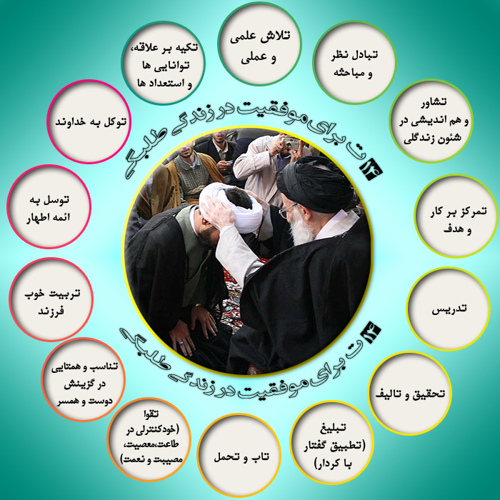 IMAGE(http://askdin.com/sites/default/files/gallery/images/3889/1_moshavereh.jpg)