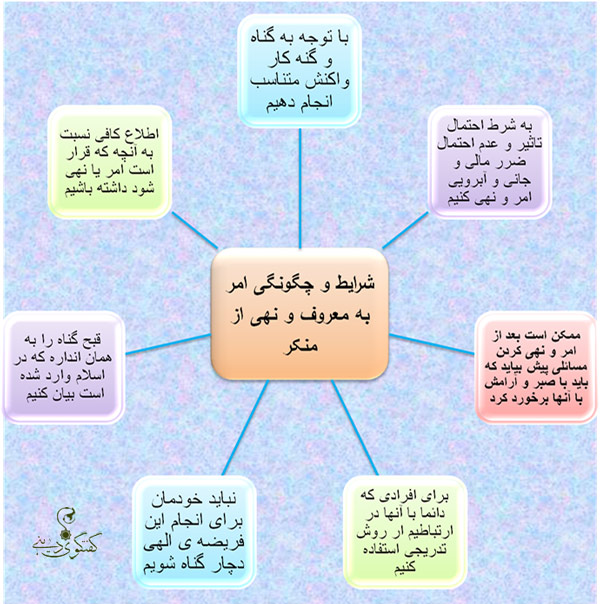 IMAGE(http://askdin.com/sites/default/files/gallery/images/5035/1_image006.jpg)